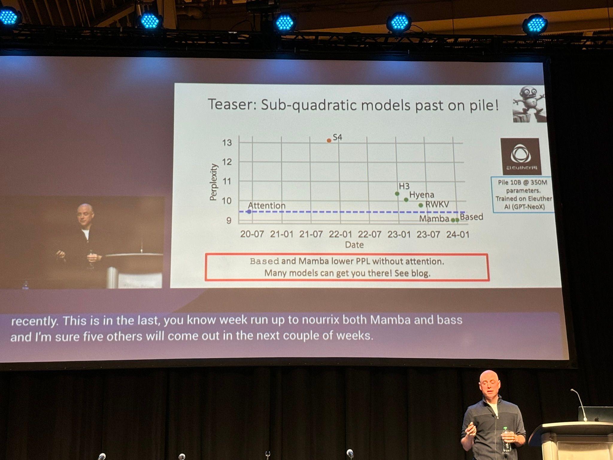 A chart showing perplexity of sub-quadratic models, over time