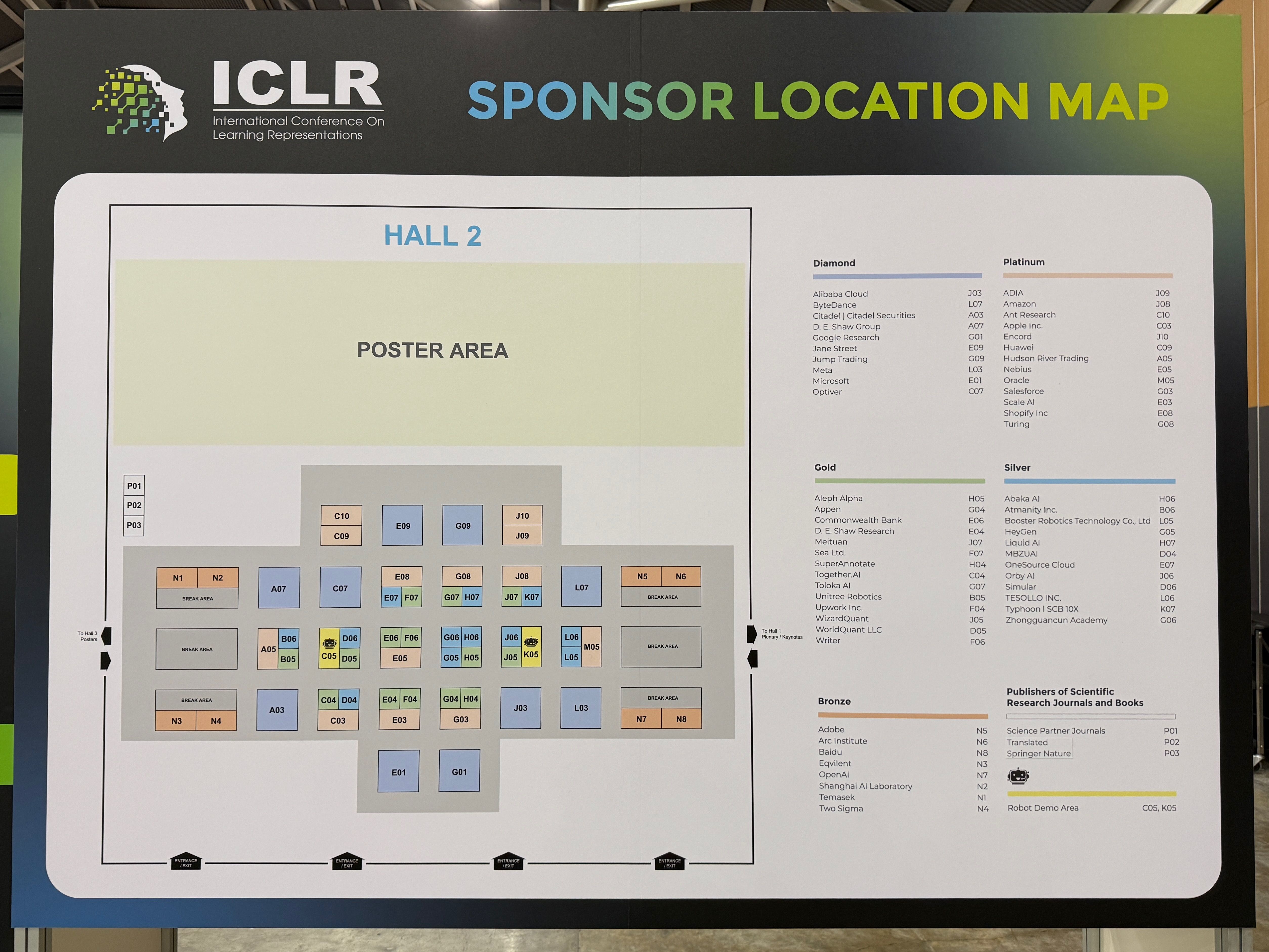 A banner titled 'ICLR sponsor location map', with a list of sponsors and their location in the exhibit hall. 